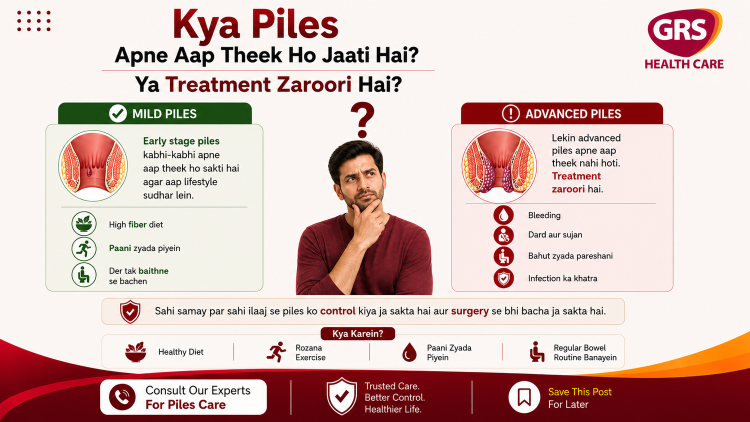 Kya Piles Apne Aap Theek Ho Jaati Hai? Ya Treatment Zaroori Hai?