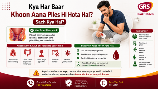 Kya Har Baar Khoon Aana Piles Hi Hota Hai? Sach Kya Hai?