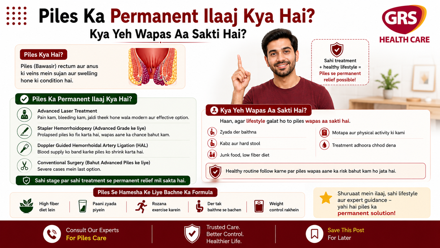 Ghar Par Piles Ka Ilaj — Kya Home Remedies Kaafi Hain?