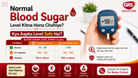 Normal Blood Sugar Level Kitna Hona Chahiye? Kya Aapka Level Safe Hai? 🩸