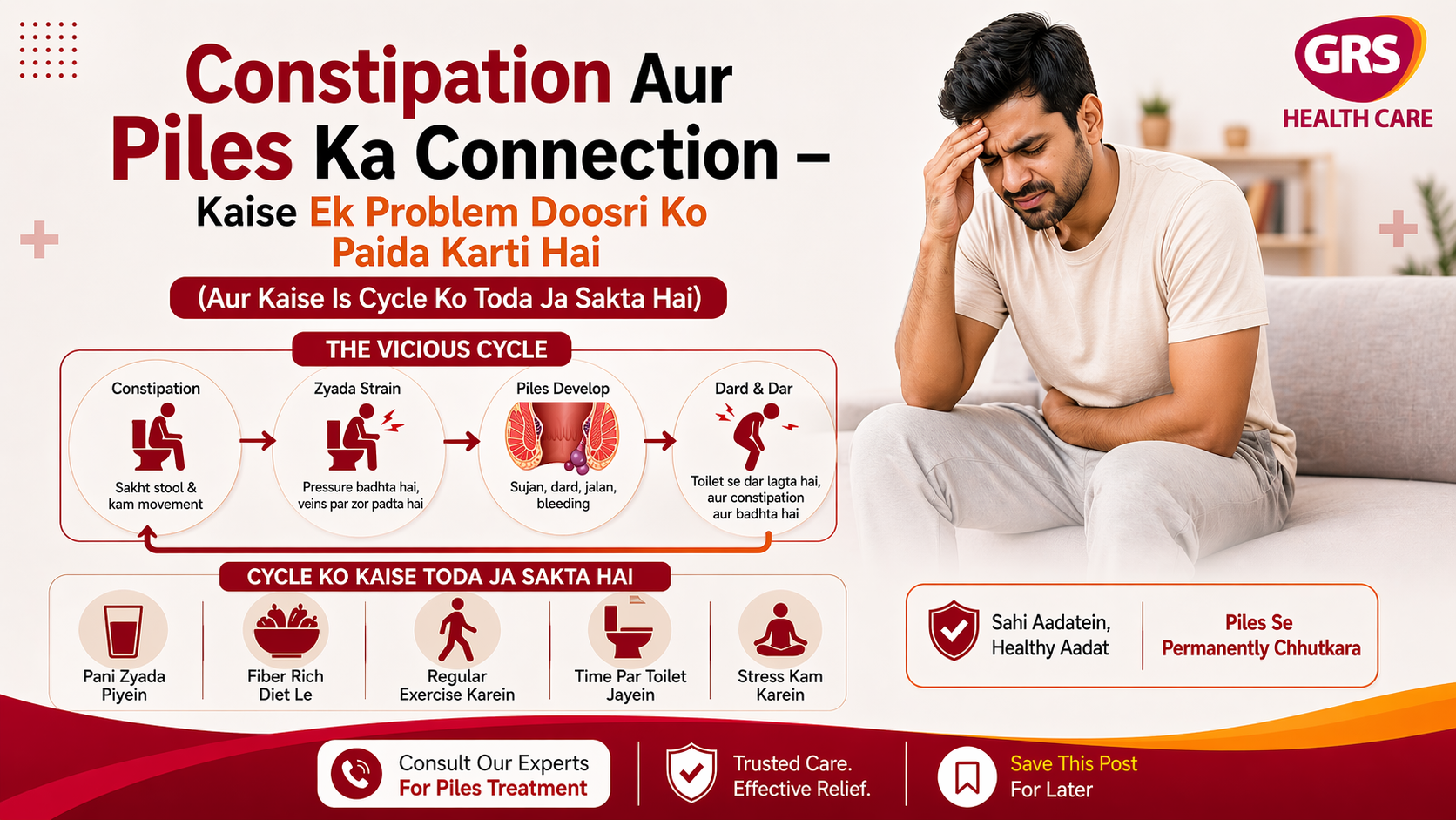 Constipation Aur Piles Ka Connection – Kaise Ek Problem Doosri Ko Paida Karti Hai