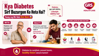 Kya Diabetes Sirf Buzurgon Ko Hota Hai? Ya Young Log Bhi Risk Mein Hain? 🤔