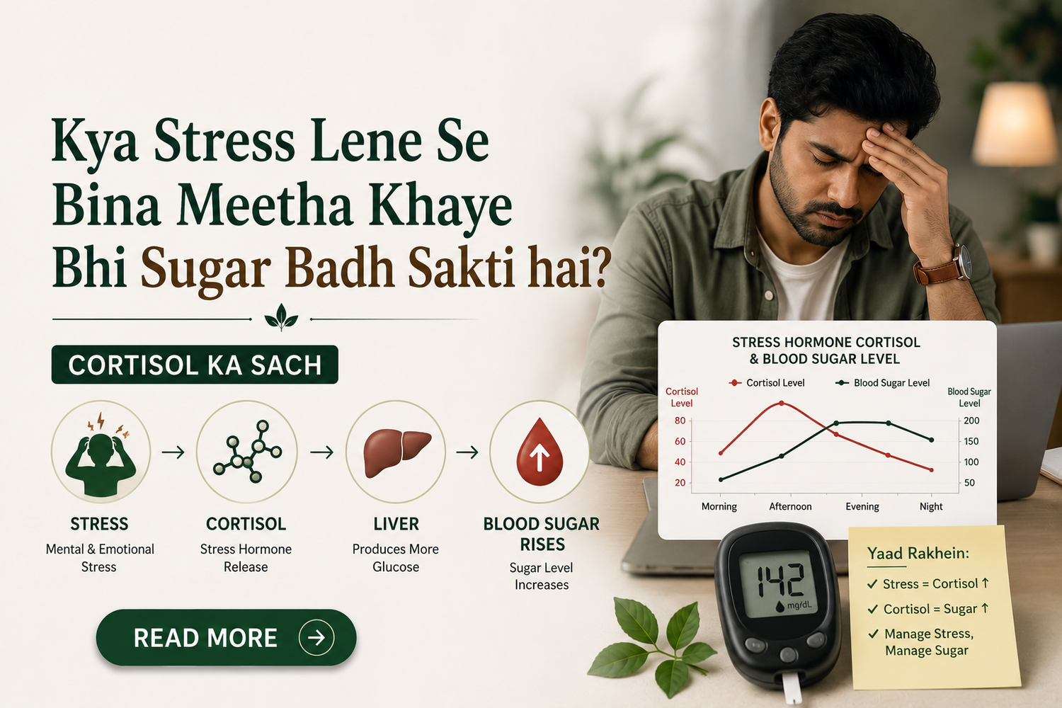 Kya Stress Lene Se Bina Meetha Khaye Bhi Sugar Badh Sakti hai? Cortisol Ka Sach