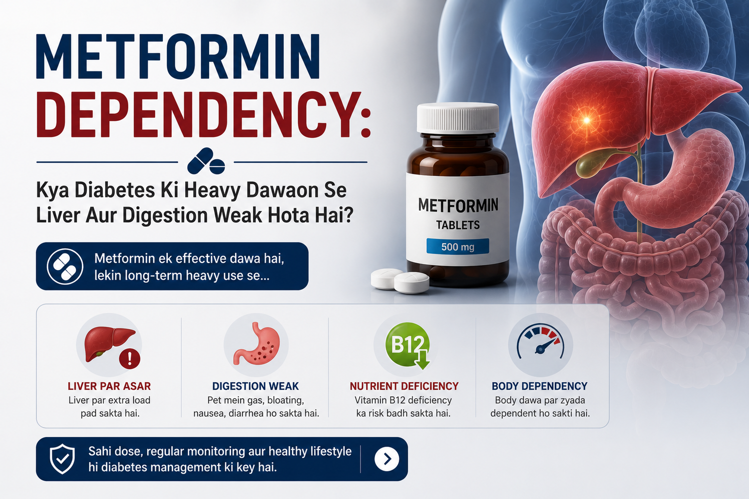 Metformin Dependency: Kya Diabetes Ki Heavy Dawaon Se Liver Aur Digestion Weak Hota Hai?