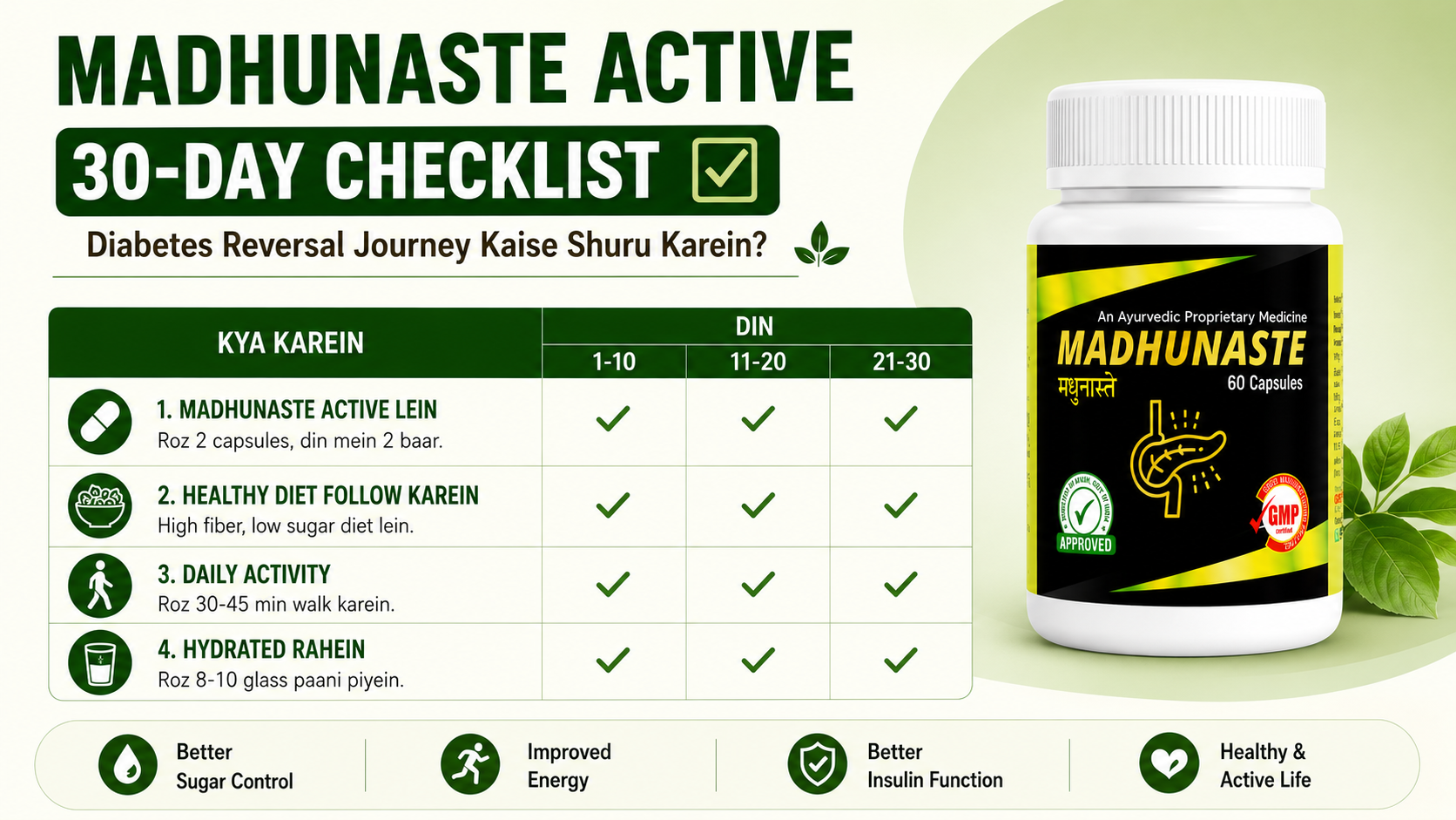 30-Day Checklist: Madhunaste Ke Sath Apni Diabetes Reversal Journey Kaise Shuru Karein?