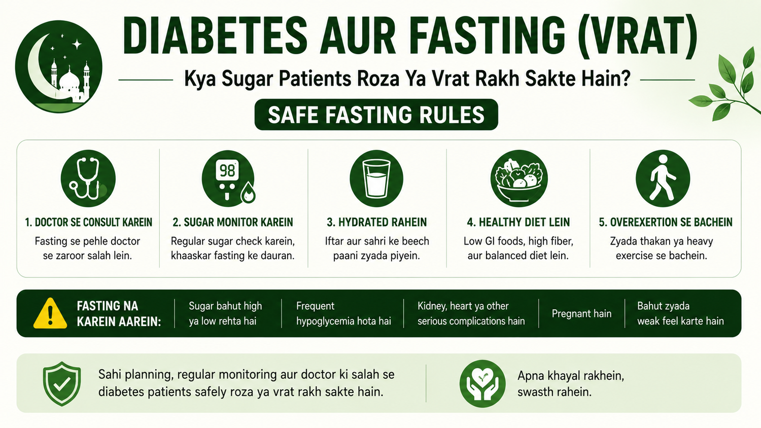 Diabetes Aur Fasting (Vrat): Kya Sugar Patients Roza Ya Vrat Rakh Sakte Hain? Safe Fasting Rules